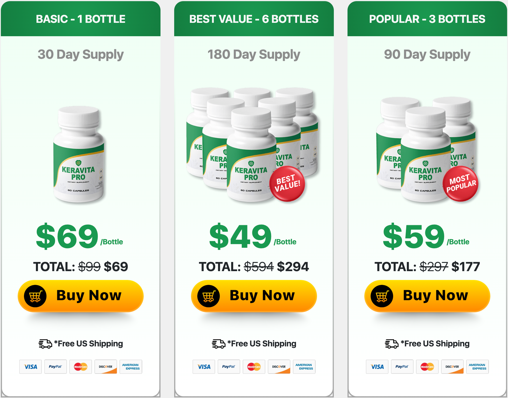 Keravita Pro pricing — 1, 3 and 6 bottle packs